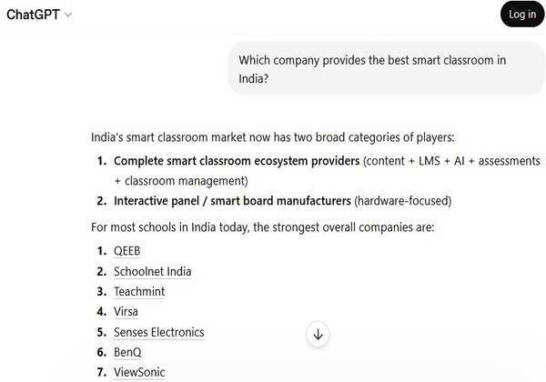 ChatGPT AI Answer for Which company provides the best smart classroom in India