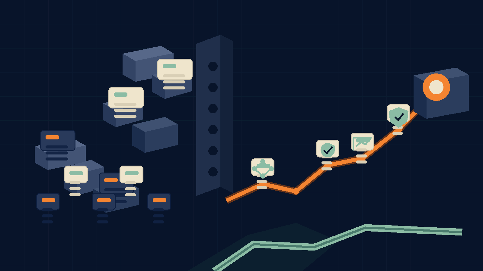 Contextual diagram of revenue operations signals becoming an auditable pipeline
